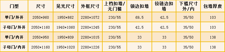 新奥2025最新饮料大全