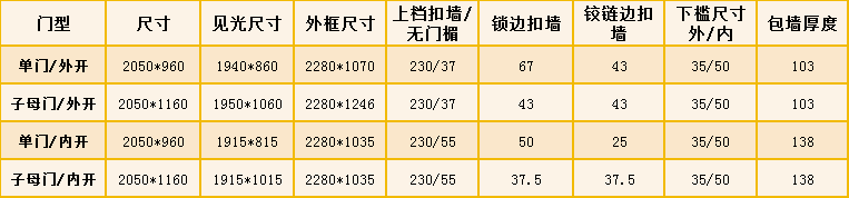 新奥2025最新饮料大全