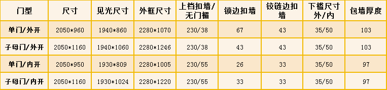 新奥2025最新饮料大全