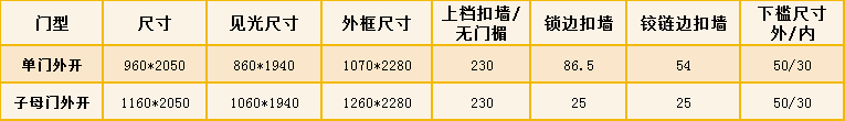 新奥2025最新饮料大全