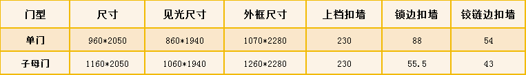 新奥2025最新饮料大全