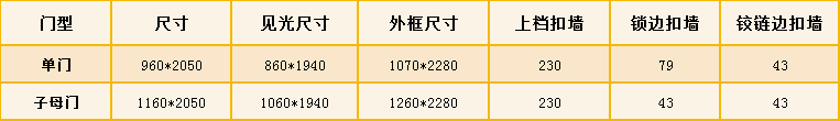 新奥2025最新饮料大全