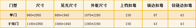 新奥2025最新饮料大全