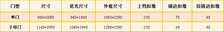 新奥2025最新饮料大全