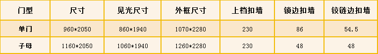 新奥2025最新饮料大全