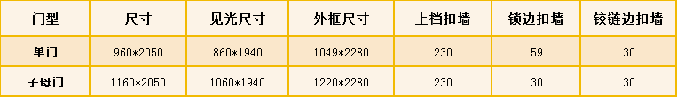 新奥2025最新饮料大全