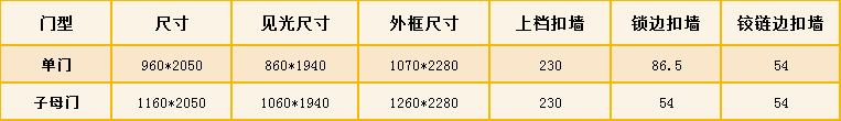新奥2025最新饮料大全